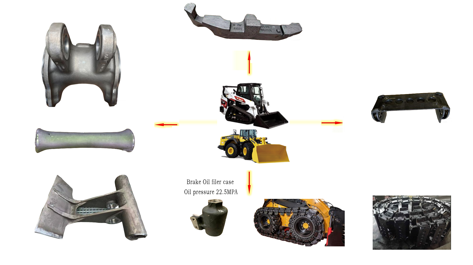 Wheel Loader & Skid Steer Loader